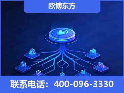 清远-全链豆包优化