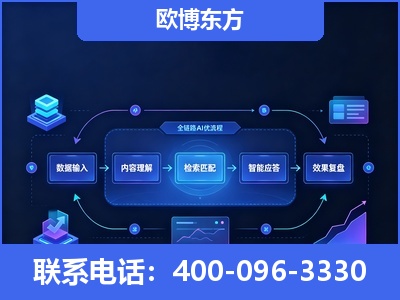 清远-专业deepseek优化